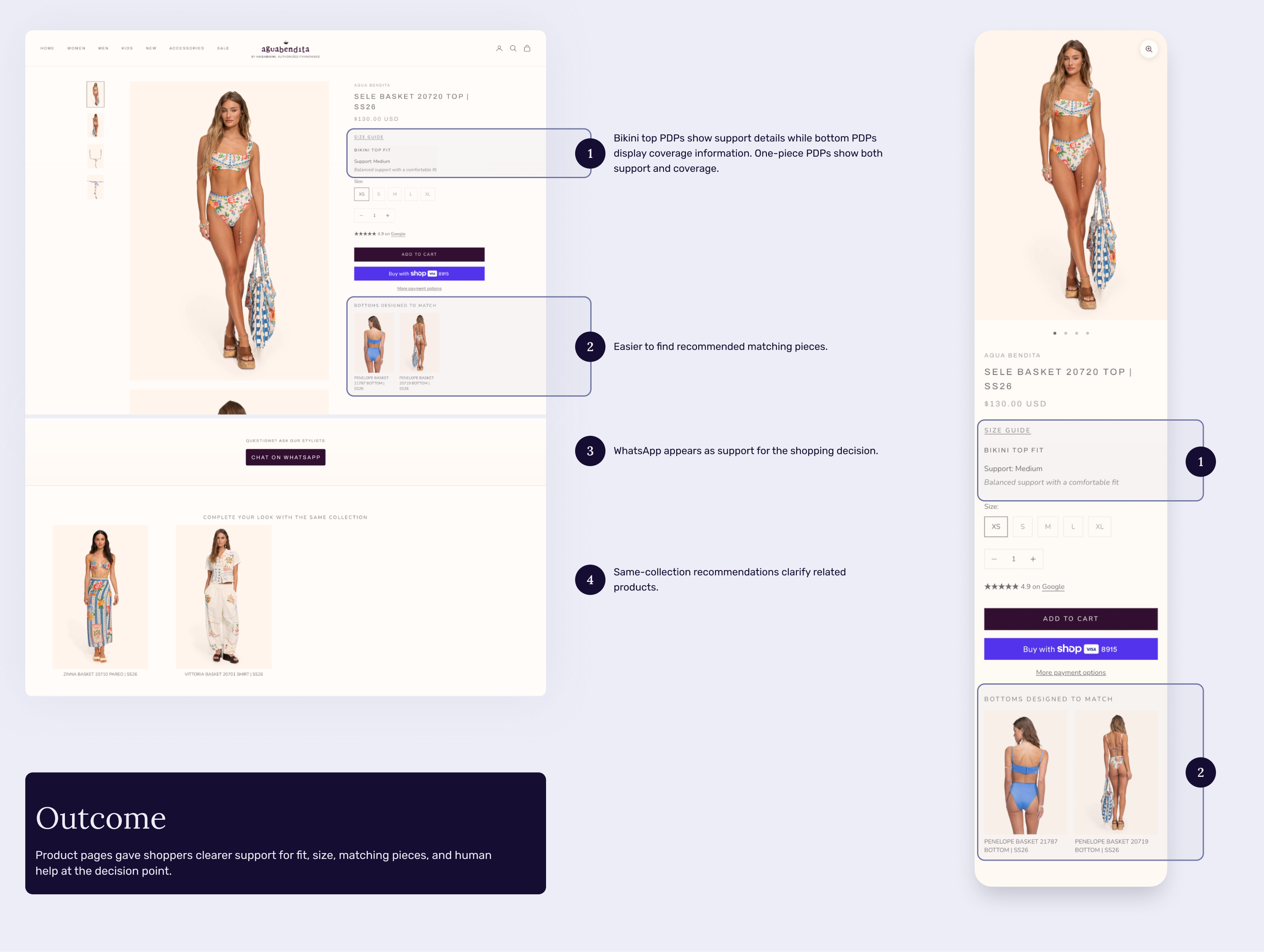 Product detail page with fit, support, coverage, and shopping guidance.