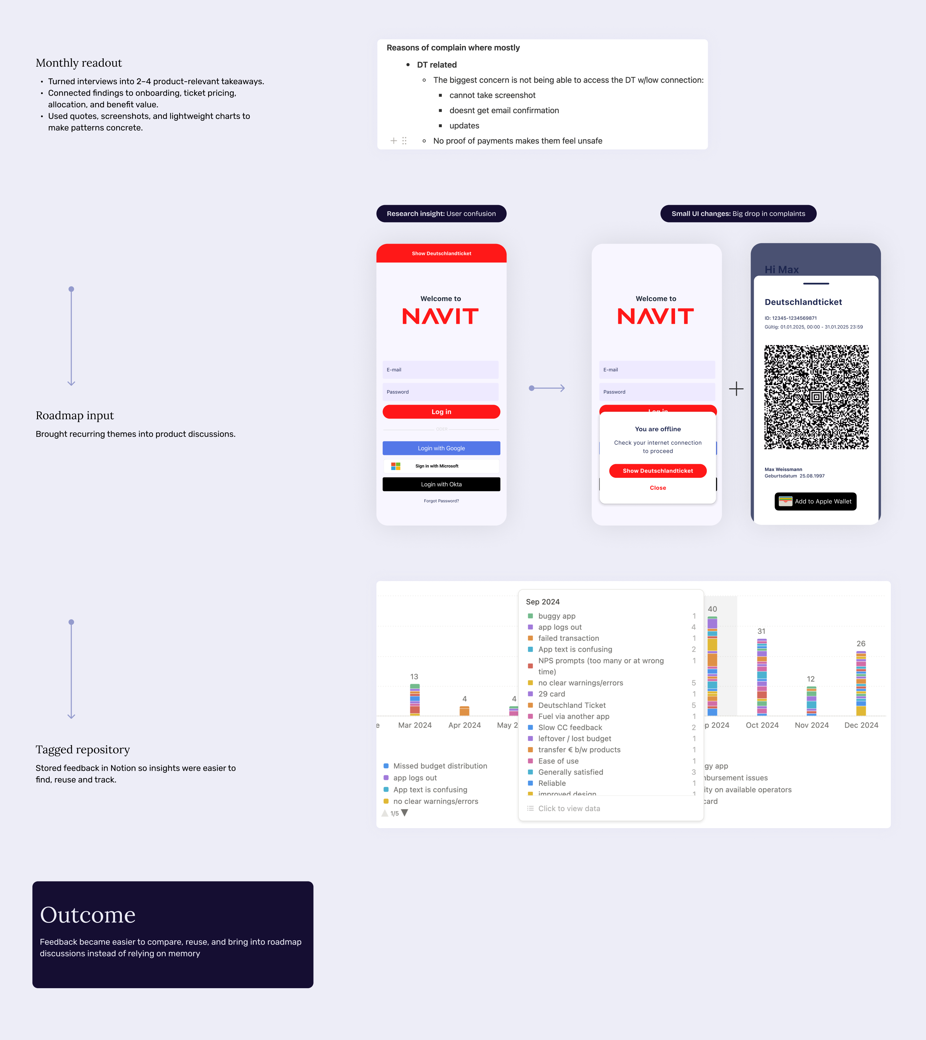 Example monthly research readout summarizing themes and product insights.