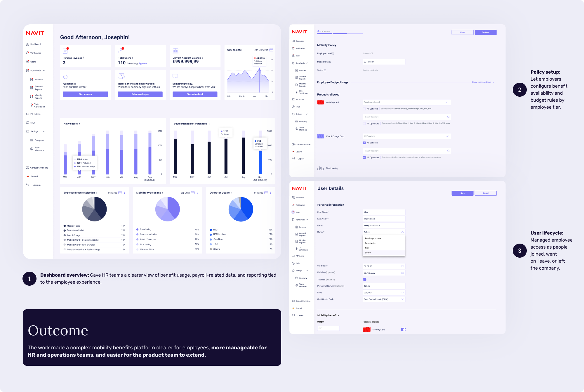 NAVIT HR dashboard for managing employee mobility benefits.